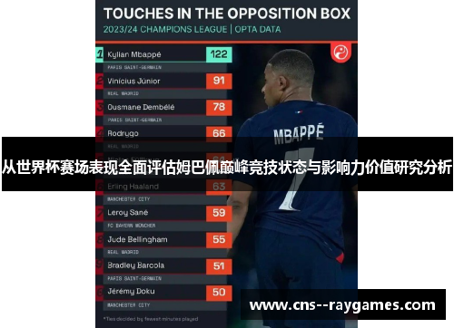 从世界杯赛场表现全面评估姆巴佩巅峰竞技状态与影响力价值研究分析 从世界杯赛场表现全面评估姆巴佩巅峰竞技状态与影响力价值研究分析