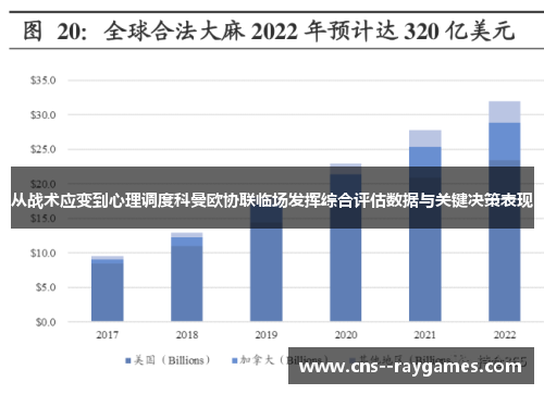 从战术应变到心理调度科曼欧协联临场发挥综合评估数据与关键决策表现 从战术应变到心理调度科曼欧协联临场发挥综合评估数据与关键决策表现