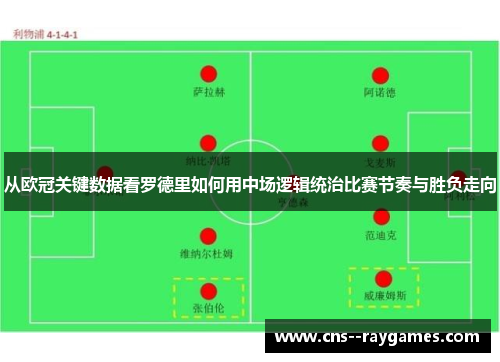 从欧冠关键数据看罗德里如何用中场逻辑统治比赛节奏与胜负走向 从欧冠关键数据看罗德里如何用中场逻辑统治比赛节奏与胜负走向
