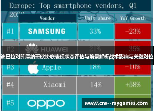迪巴拉对阵摩纳哥欧协联表现状态评估与前景解析战术影响与关键对位
