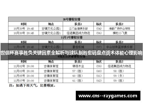 世俱杯赛事胜负关键因素全解析与球队制胜密码盘点战术体能心理影响