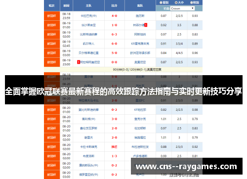 全面掌握欧冠联赛最新赛程的高效跟踪方法指南与实时更新技巧分享