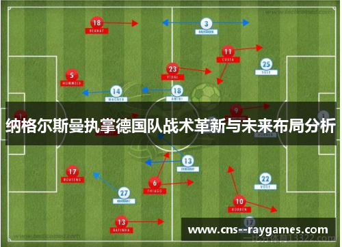 纳格尔斯曼执掌德国队战术革新与未来布局分析