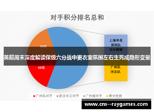 英超周末深度解读保级六分战中更衣室氛围左右生死成隐形变量